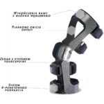 ORTEZA STAWU KOLANOWEGO - ARMOR SHORT Z ZEGAREM FOURCEPOINT