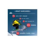 Orteza kolana NA NARTY RAPTOR/2RA SHORT