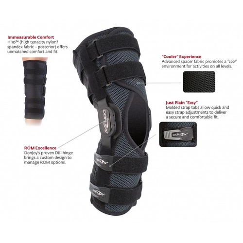 STABILIZATOR STAWU KOLANOWEGO – PLAYMAKER II